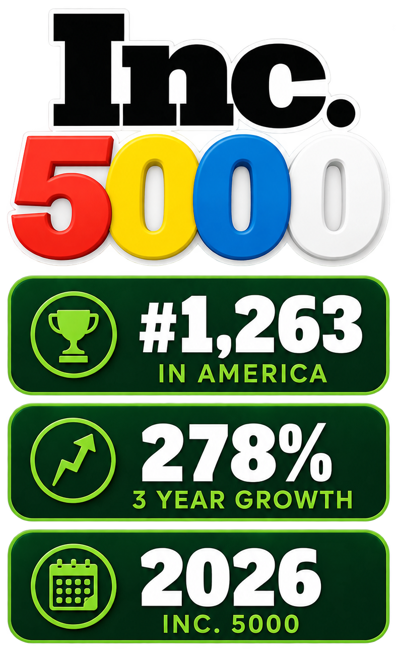 Truly Lawn 2026 Inc. 5000 recognition, ranked number 1,263 in America with 278 percent three-year growth